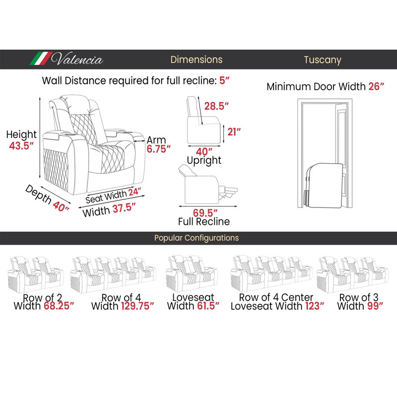 Valencia Theater Seating 153.75'' Wide Genuine Leather Home Theater